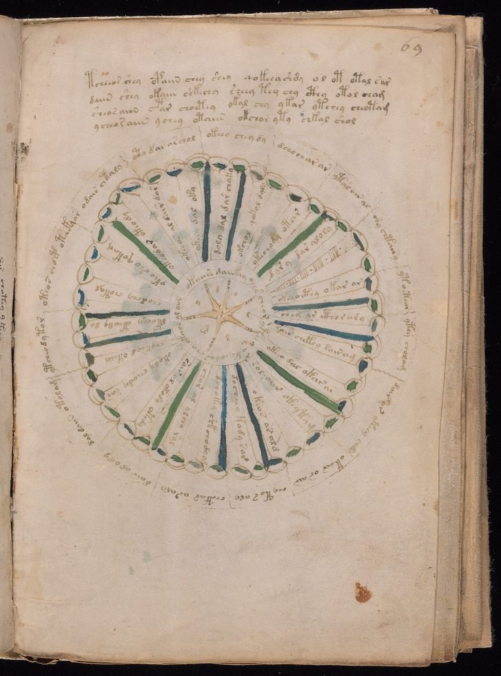 Fólio do manuscrito Voynich com um diagrama circular dividido em raios
